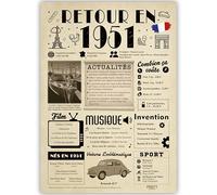 FestySpark Idée Cadeau 75 Ans Femme et Homme - Grande Carte Anniversaire 75 ans Femme et Homme - Decoration Anniversaire 75 ans - Félicitations Happy Birthday Card - Cadeau Original Retour en 1951