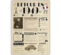 FestySpark Idée Cadeau 76 Ans Femme et Homme - Grande Carte Anniversaire 76 ans Femme et Homme - Decoration Anniversaire 76 ans - Félicitations Happy Birthday Card - Cadeau Original Retour en 1949