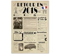 FestySpark Idée Cadeau 8 ans Femme et Homme - Grande Carte Anniversaire 8 ans Femme et Homme - Decoration Anniversaire - Félicitations Happy Birthday Card - Cadeau Original Retour en 2018