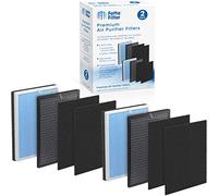 Fette Filter - Lot de 2 filtres Hepa de qualité supérieure compatibles avec le purificateur d'air RENPHO RP-AP001, RP-AP001S, RP-AP002
