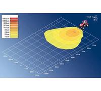 HELLA 1Ga 996 161-391 Halogène-Projecteur De Travail - Oval 100 - 12V - Montage En Saillie/Raccord Fileté - Fixation En Quatre Points - Éclairage Paysage - Fiche: Extrémités De Câble Ouvertes