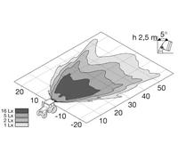 Lampe de travail HELLA 1GB 996 080-021