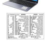 Feuille de méthodes raccourcies du clavier : touches de fonction ex ommandes de clavier Word | Guide d'autocollants pour ordinateur portable, conception de raccourcis d'écriture, jeu