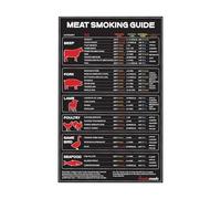 Feuille de température pour barbecue - Guide magnétique étanche | Planche de cuisson résistante à l'eau, outil de cuisson de la viande pour réfrigérateur, cuisine, four, grill, friture, hache