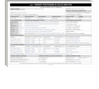 Feuille de travail d'analyse comparative du marché pour les agents immobiliers, RMR immobilière et analyse des prix avec suivi des comps - Life Charge