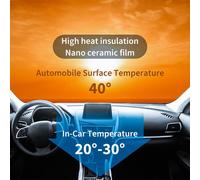 Feuilles De Céramique Pour Vitres De Voiture,3m X 50cm,Rouleau De Film Teinté,Auto,Maison,Verre,Protection Uv Solaire D'été,Films Autocollants - Type Ir7080