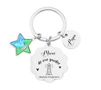 FGHJK Cadeau Fete des Peres, Porte clef Papa, Idee Cadeau Papa Anniversaire Noel, Porte Clé Peres, Beau Papa Cadeau Original (2)