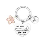FGHJK Cadeau Marraine Porte clef Cadeaux Marraine Porte-clés de Marraine Cadeaux Demande Annonce Naissance Baptême Communion Cadeau Noel Marraine (4)
