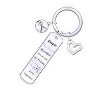 FGHJK Cadeau Noel Papa Homme Fête des Pères Porte-clés Original Anniversaire (13)