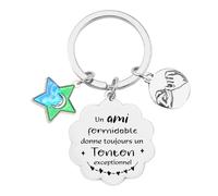 FGHJK Cadeau Noel - Porte-clés Tonton Veux Être Mon Parrain? - Original et Super Parrain