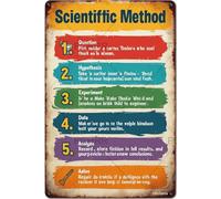 FGHRR Poster The Scientific Method sur un tableau noir en métal - Aspect rouillé rétro - Cadeau pour cafés, bars, clubs, bureaux, magasins, cours, garages, 30,5 x 20,3 cm