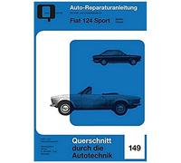 Fiat 124 Sport