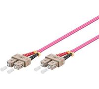 Fibre optique multimode MicroConnect SC-SC