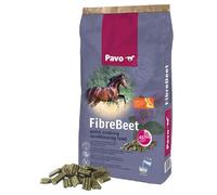 FibreBeet