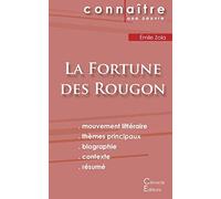 Fiche de lecture La Fortune des Rougon de Émile Zola (Analyse littéraire de référence et résumé complet)