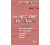 Fiche de lecture La Machine infernale de Jean Cocteau (Analyse littéraire de référence et résumé complet)