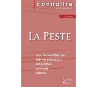 Fiche de lecture La Peste de Camus (Analyse littéraire de référence et résumé complet)