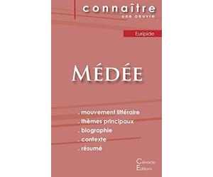 Fiche de lecture Médée de Euripide (Analyse littéraire de référence et résumé complet)