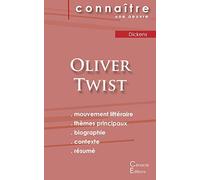 Fiche de lecture Oliver Twist de Charles Dickens (Analyse littéraire de référence et résumé complet)