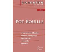 Fiche de lecture Pot-Bouille de Émile Zola (Analyse littéraire de référence et résumé complet)