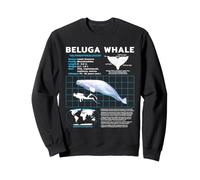 Fiche d'information sur Le béluga Sweatshirt