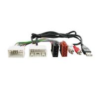 Fiche ISO 4 HP - Hyundai/Kia - USB et RCA - Compatible iX20, iX35, i800, Sportage, Rio