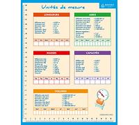 FICHE MEMO GEOMETRIE 20,5 x 26,5 cm BOUCHUT