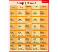 FICHE MEMO GRAMMAIRE 20,5 x 26,5 cm BOUCHUT