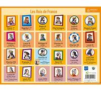 FICHE MEMO HISTOIRE 20,5 x 26,5 cm BOUCHUT