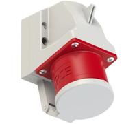 Fiche murale PCE CEE 32A 5P 400V IP44