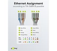 Fiche RJ45 CAT 6 STP montage sans outil 65940