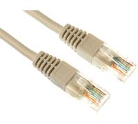 Fiche RJ45 vers fiche RJ45/DE BASE/0.75m