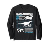 Fiche Technique Iguanodon Fact Sheet Manche Longue