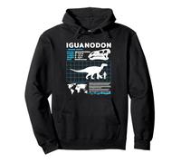 Fiche Technique Iguanodon Fact Sheet Sweat à Capuche