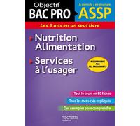 Fiches ASSP Services à l'usager, Nutrition-Alimentation