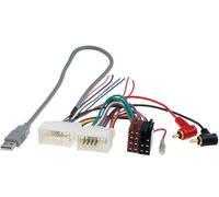 Fiches autoradio ISO vers USB/RCA Hyundai i20/ H1/ i10/ Kia Ceed/ Picanto/ Rio/ Sportage