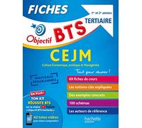 Fiches BTS Tertiaires Culture économique, juridique et managériale (CEJM)