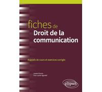 Fiches de Droit de la communication