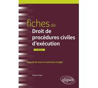 Fiches de Droit de procédures civiles d'exécution