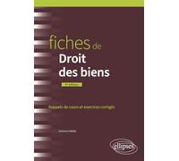 Fiches de Droit des biens