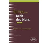 Fiches de Droit des biens