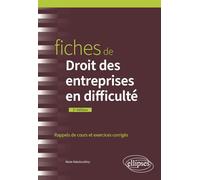Fiches de Droit des entreprises en difficulté: Rappels de cours et exercices corrigés