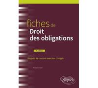 Fiches De Droit Des Obligations