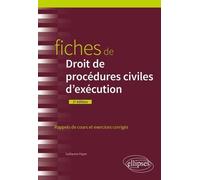 Fiches De Droit Des Procédures Civiles D'exécution