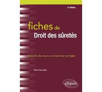 Fiches De Droit Des Sûretés