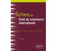 Fiches De Droit Du Commerce International