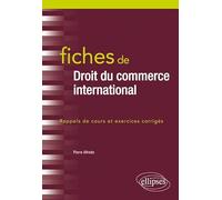 Fiches de droit du commerce international