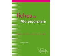 Fiches de Microéconomie