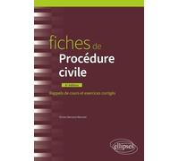 Fiches De Procédure Civile