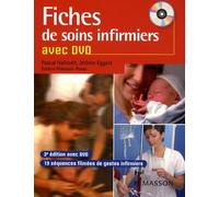 Fiches de soins infirmiers
